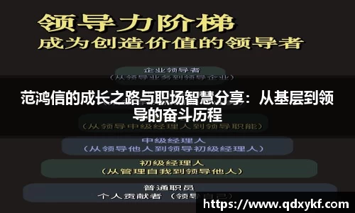 范鸿信的成长之路与职场智慧分享：从基层到领导的奋斗历程