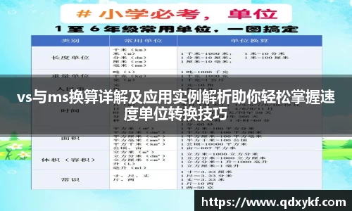 vs与ms换算详解及应用实例解析助你轻松掌握速度单位转换技巧