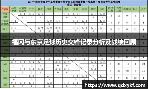 福冈与东京足球历史交锋记录分析及战绩回顾